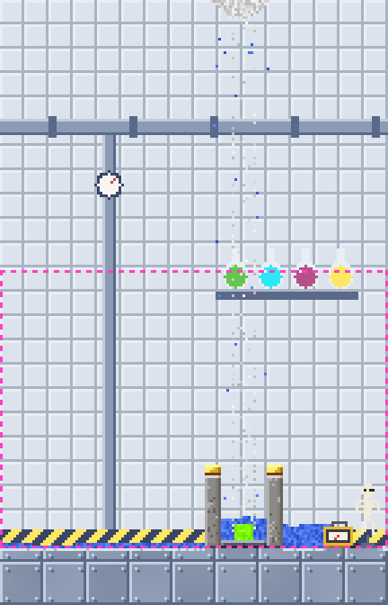 Lab level